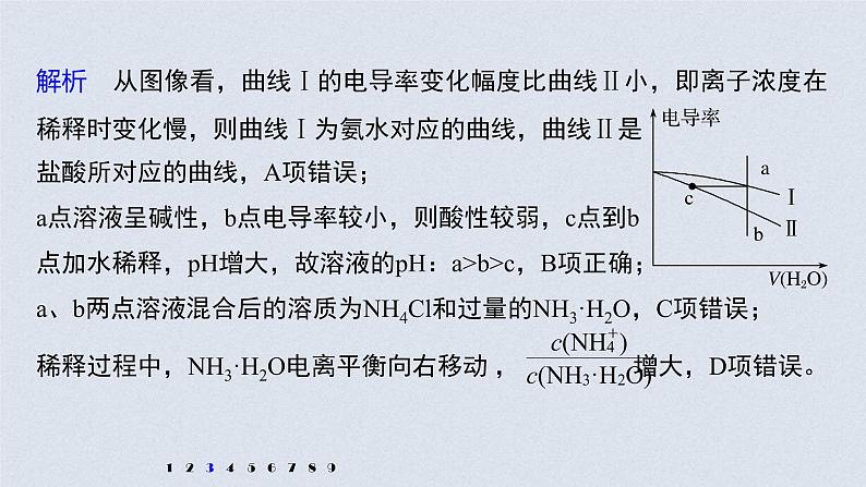 2022年高考化学二轮复习 第8章 第37讲 专项提能特训14　弱电解质电离常数计算与图像分析 (含解析)课件PPT06