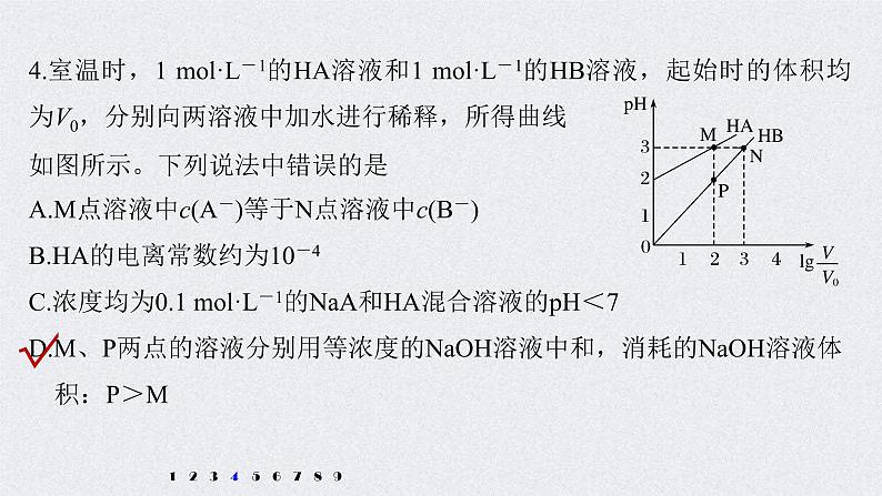 2022年高考化学二轮复习 第8章 第37讲 专项提能特训14　弱电解质电离常数计算与图像分析 (含解析)课件PPT07