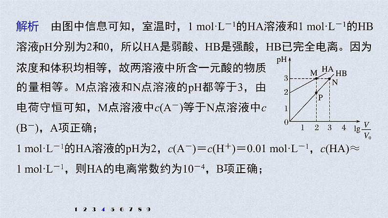 2022年高考化学二轮复习 第8章 第37讲 专项提能特训14　弱电解质电离常数计算与图像分析 (含解析)课件PPT08