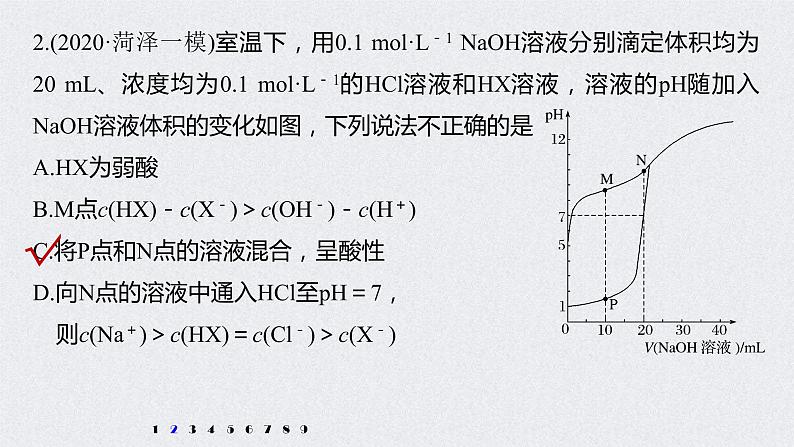 2022年高考化学二轮复习 第8章 第39讲 专项提能特训15　滴定过程的曲线分析 (含解析)课件PPT04