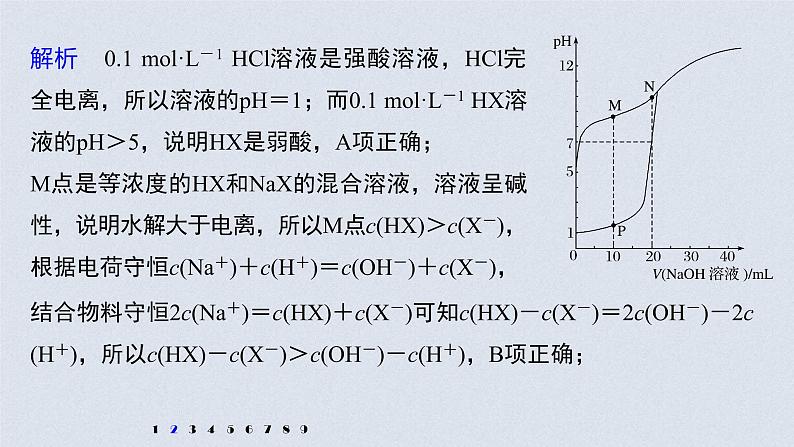 2022年高考化学二轮复习 第8章 第39讲 专项提能特训15　滴定过程的曲线分析 (含解析)课件PPT05