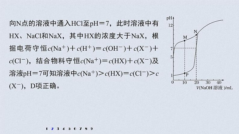 2022年高考化学二轮复习 第8章 第39讲 专项提能特训15　滴定过程的曲线分析 (含解析)课件PPT06