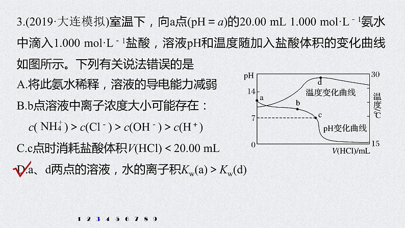 2022年高考化学二轮复习 第8章 第39讲 专项提能特训15　滴定过程的曲线分析 (含解析)课件PPT07