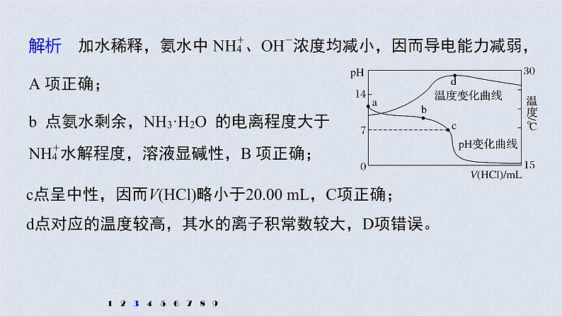 2022年高考化学二轮复习 第8章 第39讲 专项提能特训15　滴定过程的曲线分析 (含解析)课件PPT08