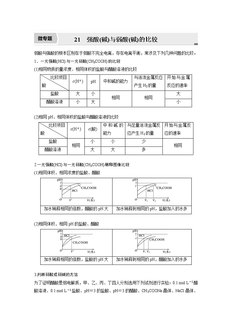 2022年高考化学一轮复习讲义第8章第38讲 微专题21　强酸(碱)与弱酸(碱)的比较 (含解析)01