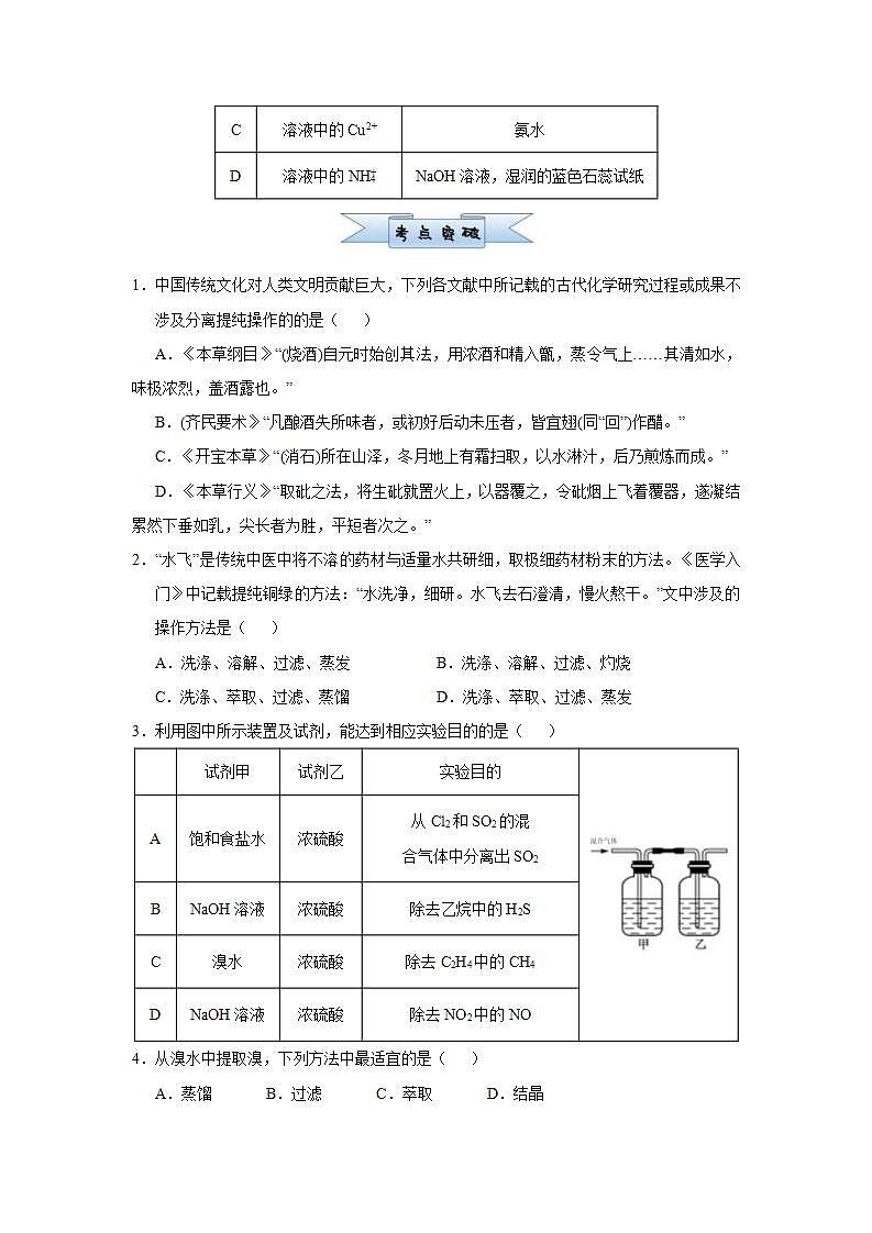 (新高考)高考化学二轮复习小题必练17物质的检验、分离与提纯(原卷版)第2页