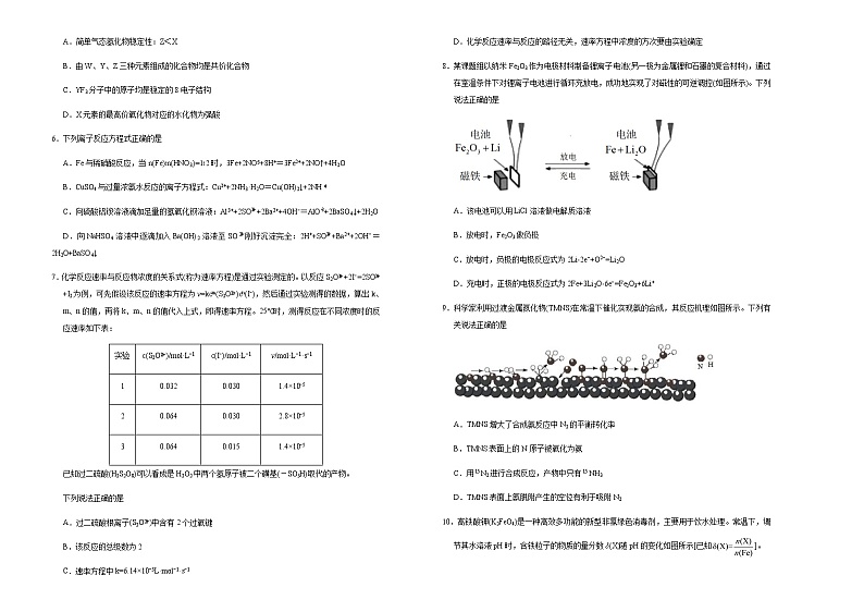 （新高考）福建高考化学押题卷化学卷(2份打包，解析版+原卷版，可预览)02