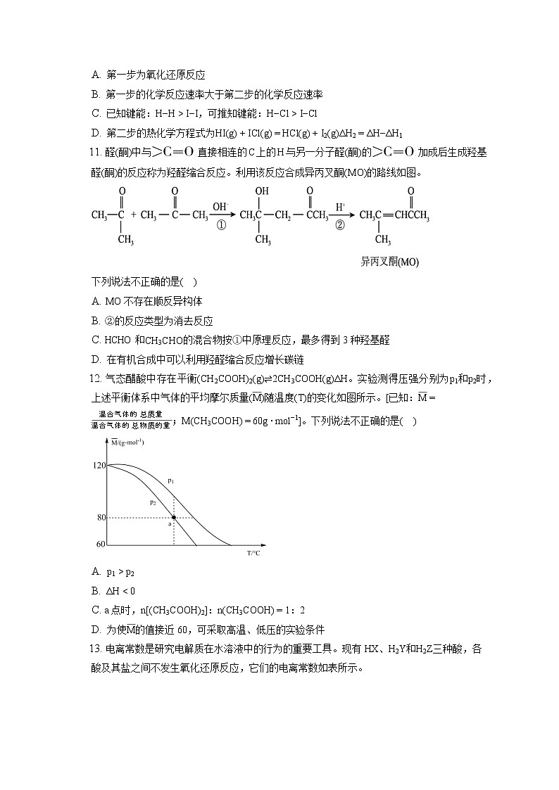 2021-2022学年北京市东城区高三（上）期末化学试卷（ 含答案解析）03