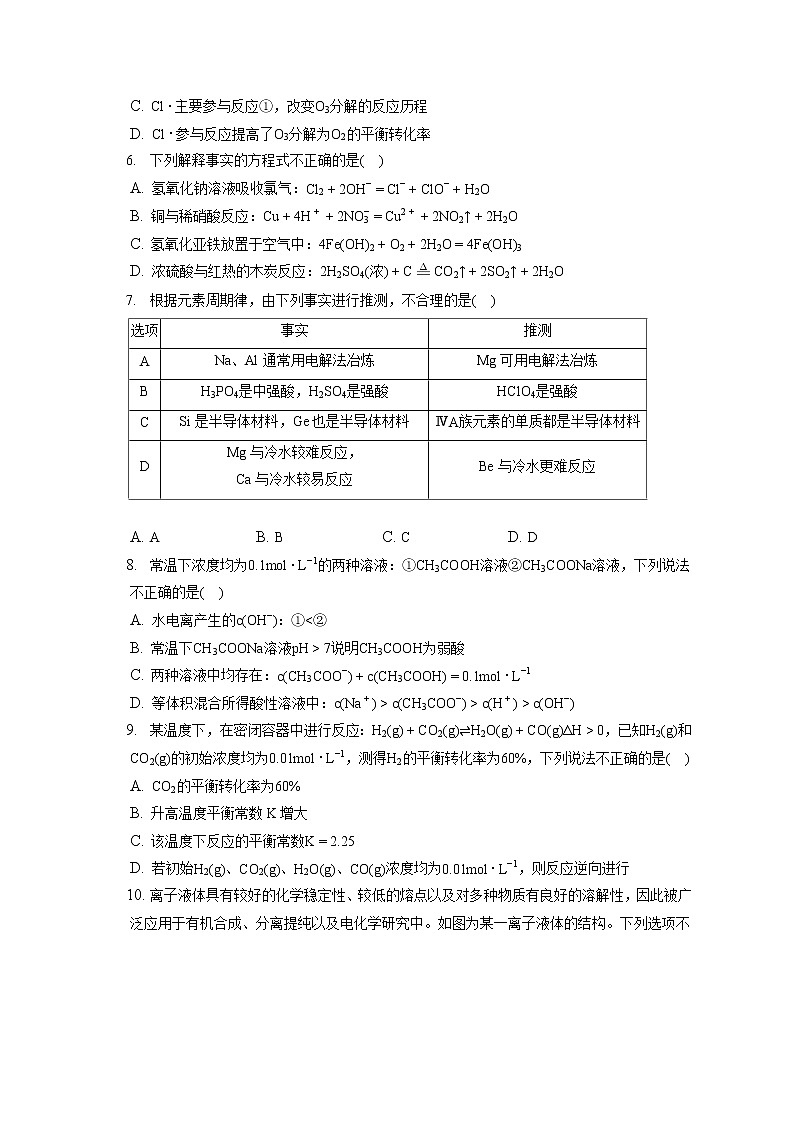 2021-2022学年北京市丰台区高三（上）期末化学试卷（ 含答案解析）第2页