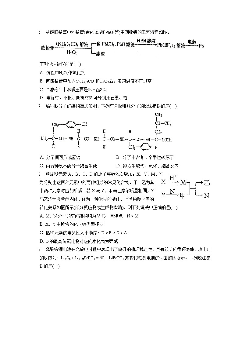 2021-2022学年辽宁省实验中学、东北育才学校、鞍山一中、大连八中、大连二十四中五校联考高三（上）期末化学试卷（ 含答案解析）第2页