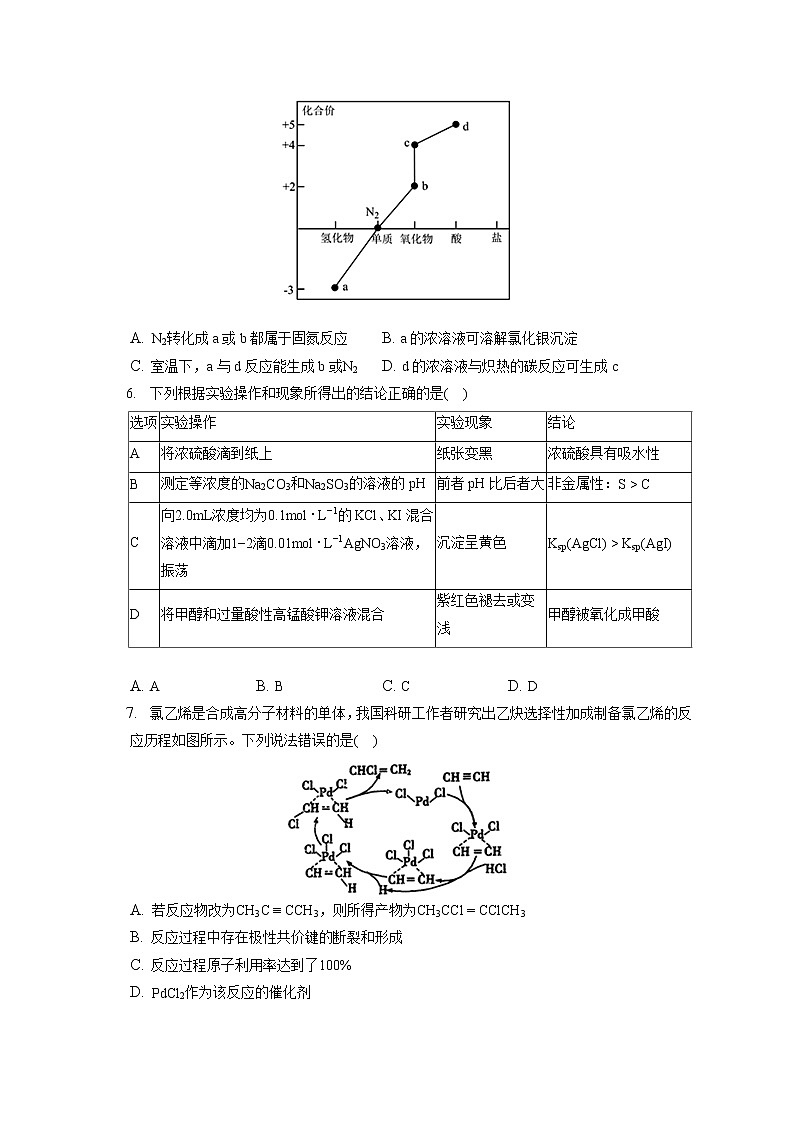2021-2022学年辽宁省协作校高三（上）期末化学试卷（ 含答案解析）02