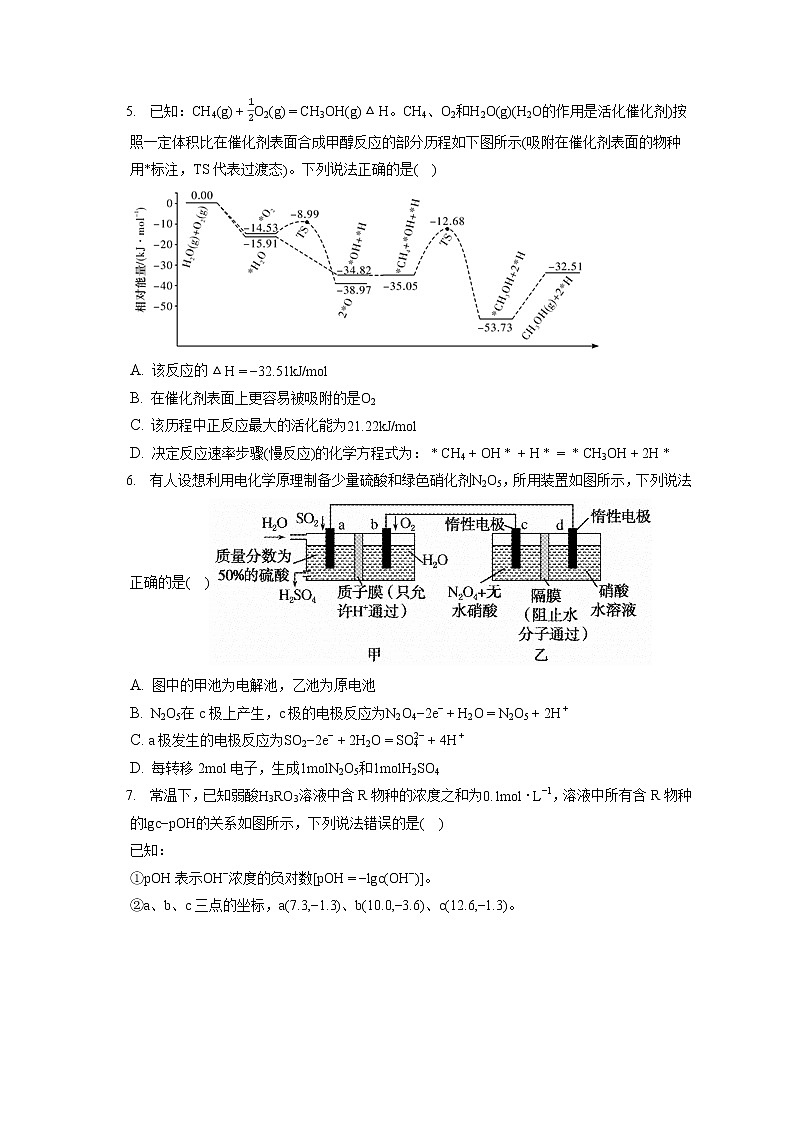 2021-2022学年山西省运城市高三（上）期末化学试卷（ 含答案解析）第2页