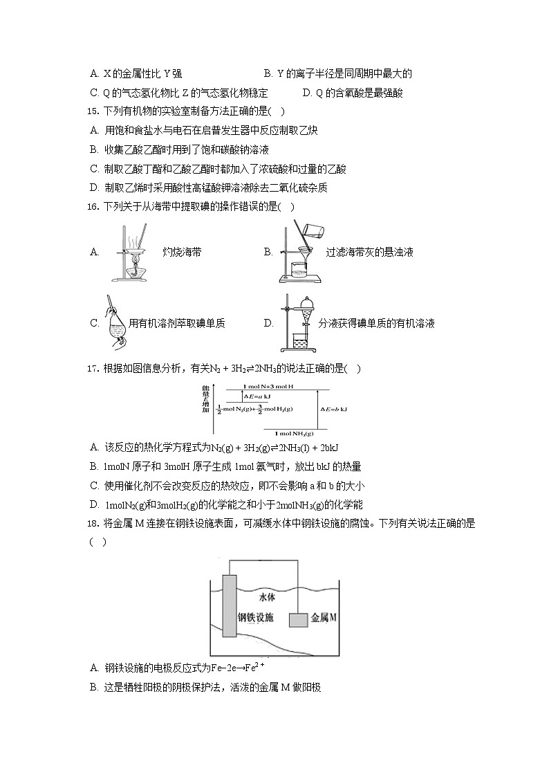 2021-2022学年上海市奉贤区高三（上）期末化学试卷（一模）（ 含答案解析）第3页