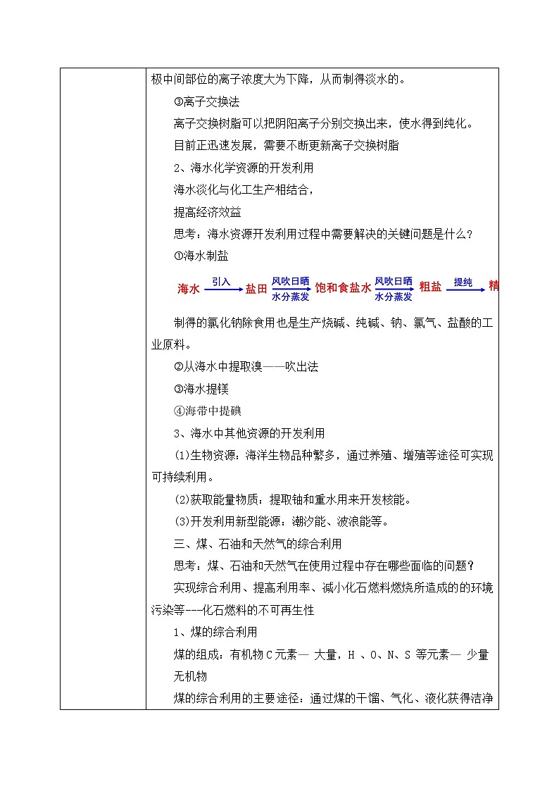 《自然资源的开发利用》第二课时课件PPT+教学设计02