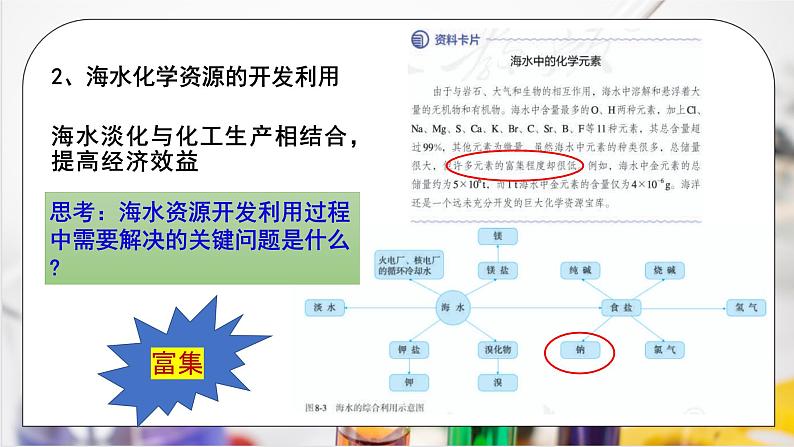 《自然资源的开发利用》第二课时课件PPT+教学设计08