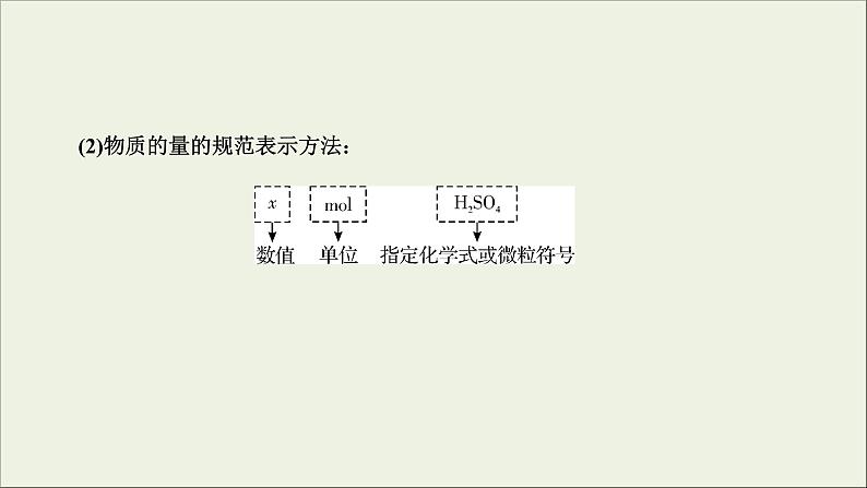 (通用版)高考化学一轮复习课件第一章化学计量在实验中的应用第1节考点1物质的量气体摩尔体积 (含解析)第8页