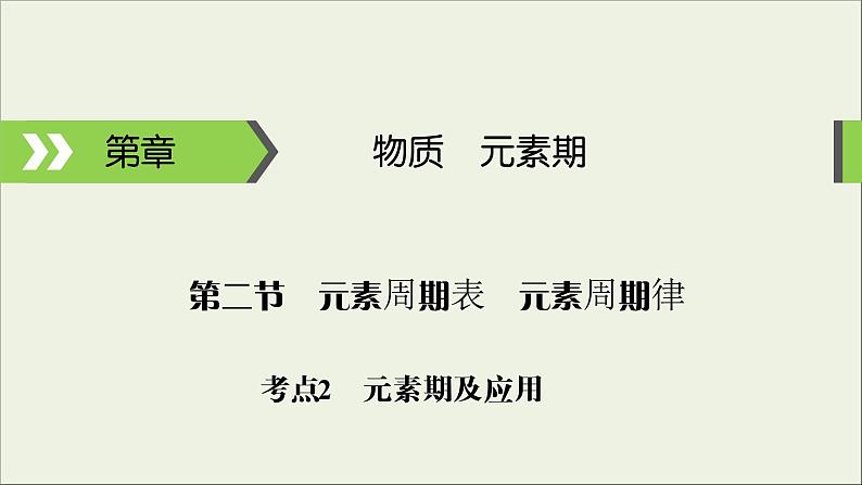 (通用版)高考化学一轮复习课件第五章物质结构元素周期律第2节考点2元素周期律及应用 (含解析)第1页