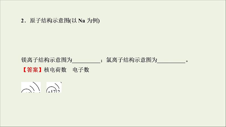 (通用版)高考化学一轮复习课件第五章物质结构元素周期律第1节考点2原子核外电子排布的规律 (含解析)05