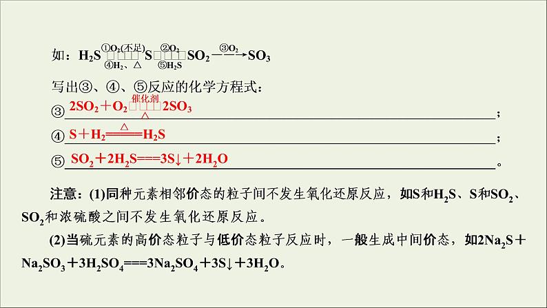 (通用版)高考化学一轮复习课件第四章非金属及其化合物第3节考点3硫及其化合物的相互转化 (含解析)第7页