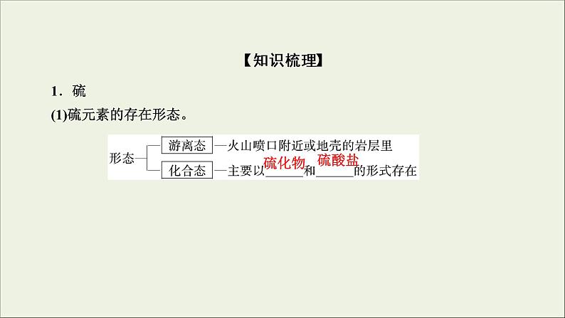 (通用版)高考化学一轮复习课件第四章非金属及其化合物第3节考点1硫的单质及其氧化物的性质及应用 (含解析)第7页