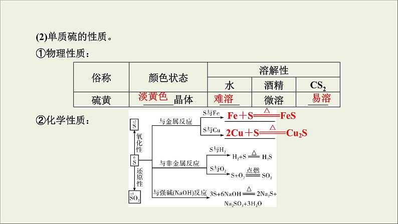 (通用版)高考化学一轮复习课件第四章非金属及其化合物第3节考点1硫的单质及其氧化物的性质及应用 (含解析)第8页