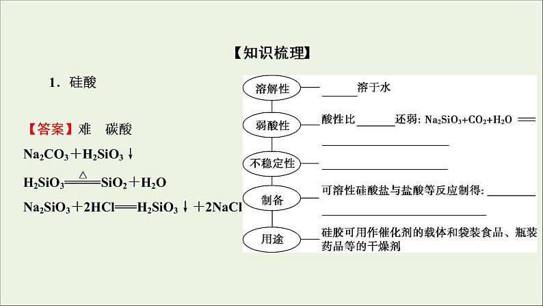 (通用版)高考化学一轮复习课件第四章非金属及其化合物第1节考点2硅酸硅酸盐及无机非金属材料 (含解析)04