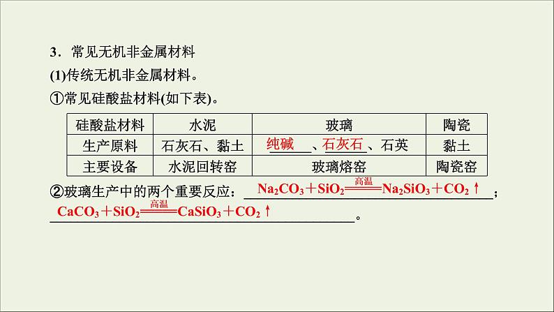 (通用版)高考化学一轮复习课件第四章非金属及其化合物第1节考点2硅酸硅酸盐及无机非金属材料 (含解析)07