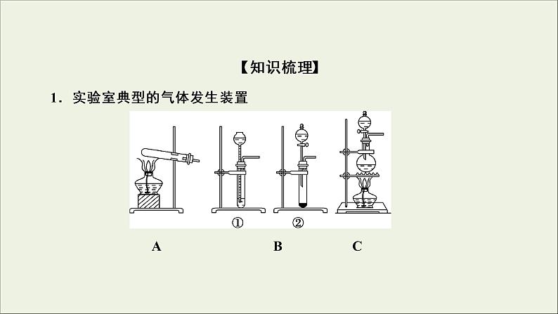 (通用版)高考化学一轮复习课件第十章化学实验基础第3节考点1常见气体实验室制法 (含解析)07