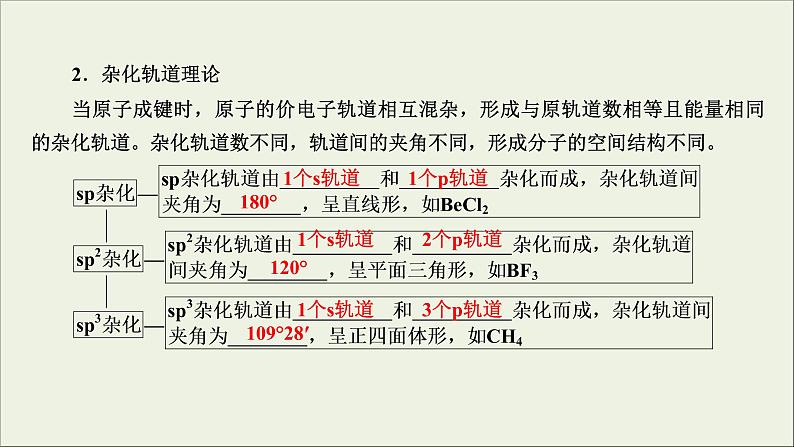 (通用版)高考化学一轮复习课件第十一章物质结构与性质第2节考点2分子的立体结构 (含解析)第7页