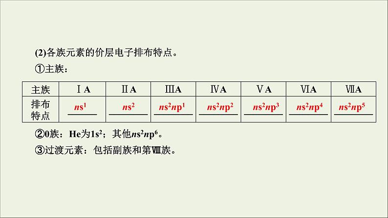 (通用版)高考化学一轮复习课件第十一章物质结构与性质第1节考点2原子结构与元素性质 (含解析)07