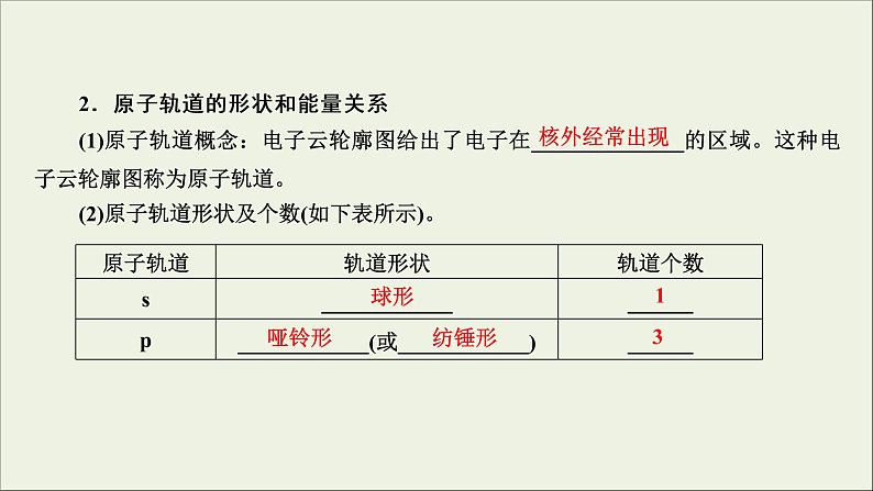 (通用版)高考化学一轮复习课件第十一章物质结构与性质第1节考点1原子核外电子排布原理 (含解析)08