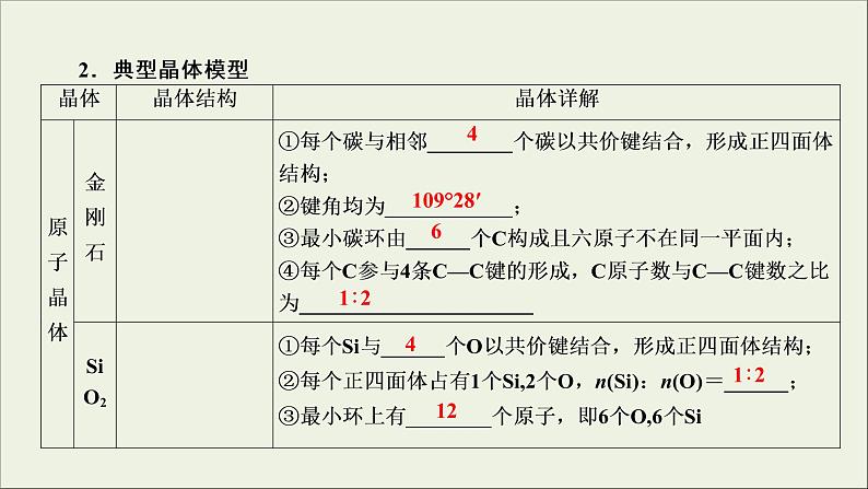 (通用版)高考化学一轮复习课件第十一章物质结构与性第3节考点2常见晶体类型的结构和性质 (含解析)07