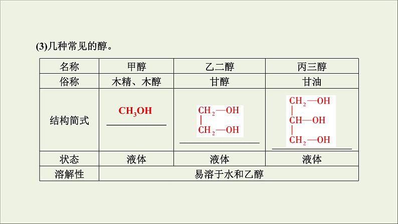 (通用版)高考化学一轮复习课件第十二章有机化学基础第3节考点1醇酚 (含解析)第8页