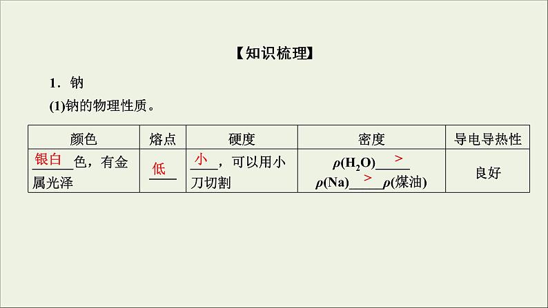 (通用版)高考化学一轮复习课件第三章金属及其化合物第1节考点1钠和氢氧化钠 (含解析)第7页