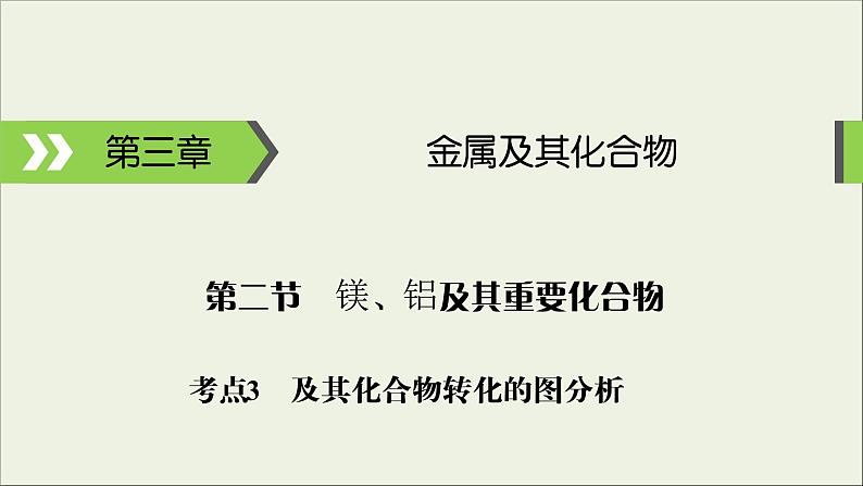 (通用版)高考化学一轮复习课件第三章金属及其化合物第2节考点3铝及其化合物转化的图像分析 (含解析)01