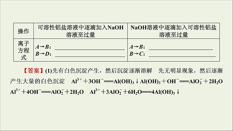 (通用版)高考化学一轮复习课件第三章金属及其化合物第2节考点3铝及其化合物转化的图像分析 (含解析)05