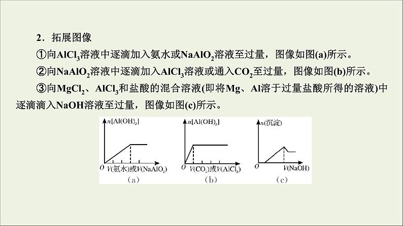 (通用版)高考化学一轮复习课件第三章金属及其化合物第2节考点3铝及其化合物转化的图像分析 (含解析)08