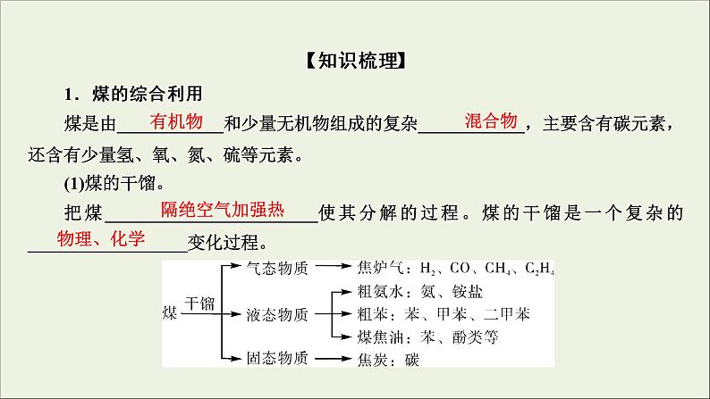 (通用版)高考化学一轮复习课件第九章有机化合物第1节考点3煤石油和天然气的综合利用 (含解析)第5页