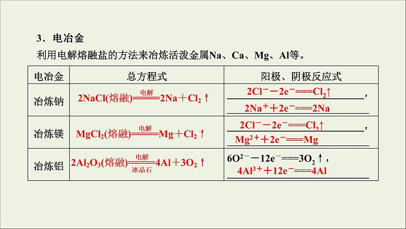 (通用版)高考化学一轮复习课件第六章化学反应与能量第3节考点2电解原理的应用 (含解析)07