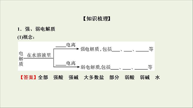 (通用版)高考化学一轮复习课件第八章水溶液中的离子平衡第1节考点1弱电解质的电离平衡 (含解析)07