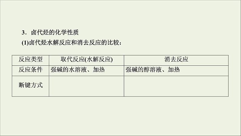 (通用版)高考化学一轮复习课件第十二章有机化学基础第2节考点2卤代烃 (含解析)第7页