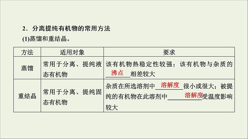 (通用版)高考化学一轮复习课件第十二章有机化学基础第1节考点2研究有机化合物的一般步骤和方法 (含解析)第6页