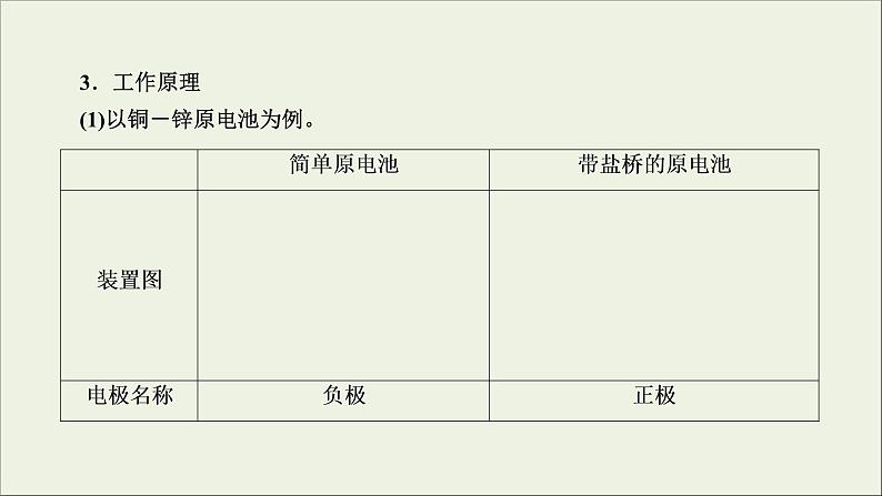 (通用版)高考化学一轮复习课件第六章化学反应与能量第2节考点1原电池工作原理及其应用 (含解析)08