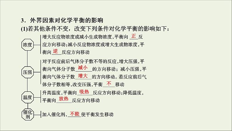 (通用版)高考化学一轮复习课件第七章化学反应速率和化学平衡第2节考点2化学平衡的移动 (含解析)第6页