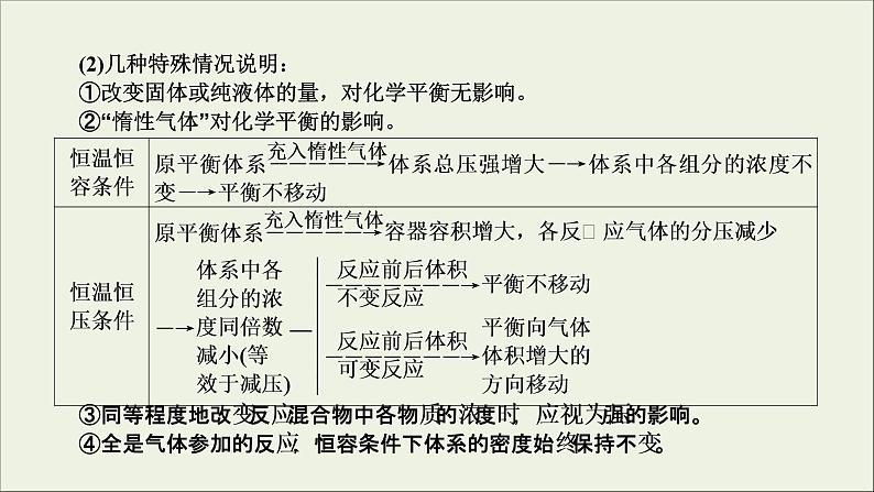 (通用版)高考化学一轮复习课件第七章化学反应速率和化学平衡第2节考点2化学平衡的移动 (含解析)第7页