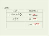 (通用版)高考化学一轮复习课件第六章化学反应与能量第1节考点3盖斯定律反应热的计算 (含解析)