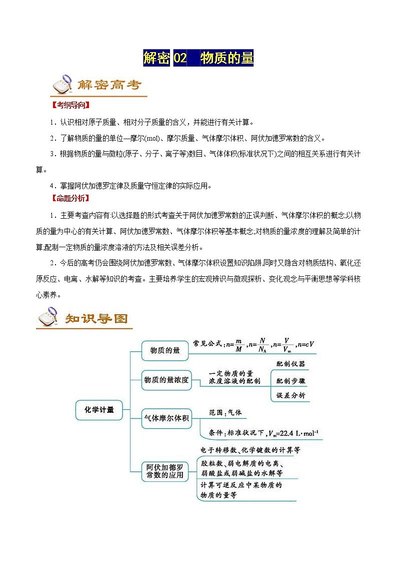 高考化学二轮复习讲义+分层训练解密02物质的量（讲义）第1页