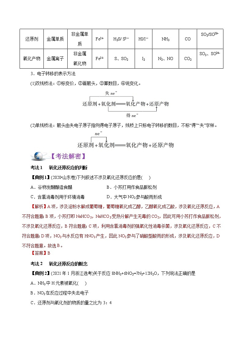 高考化学二轮复习讲义+分层训练解密03氧化还原反应（讲义）第3页