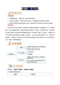 高考化学二轮复习讲义+分层训练解密04离子反应（讲义）