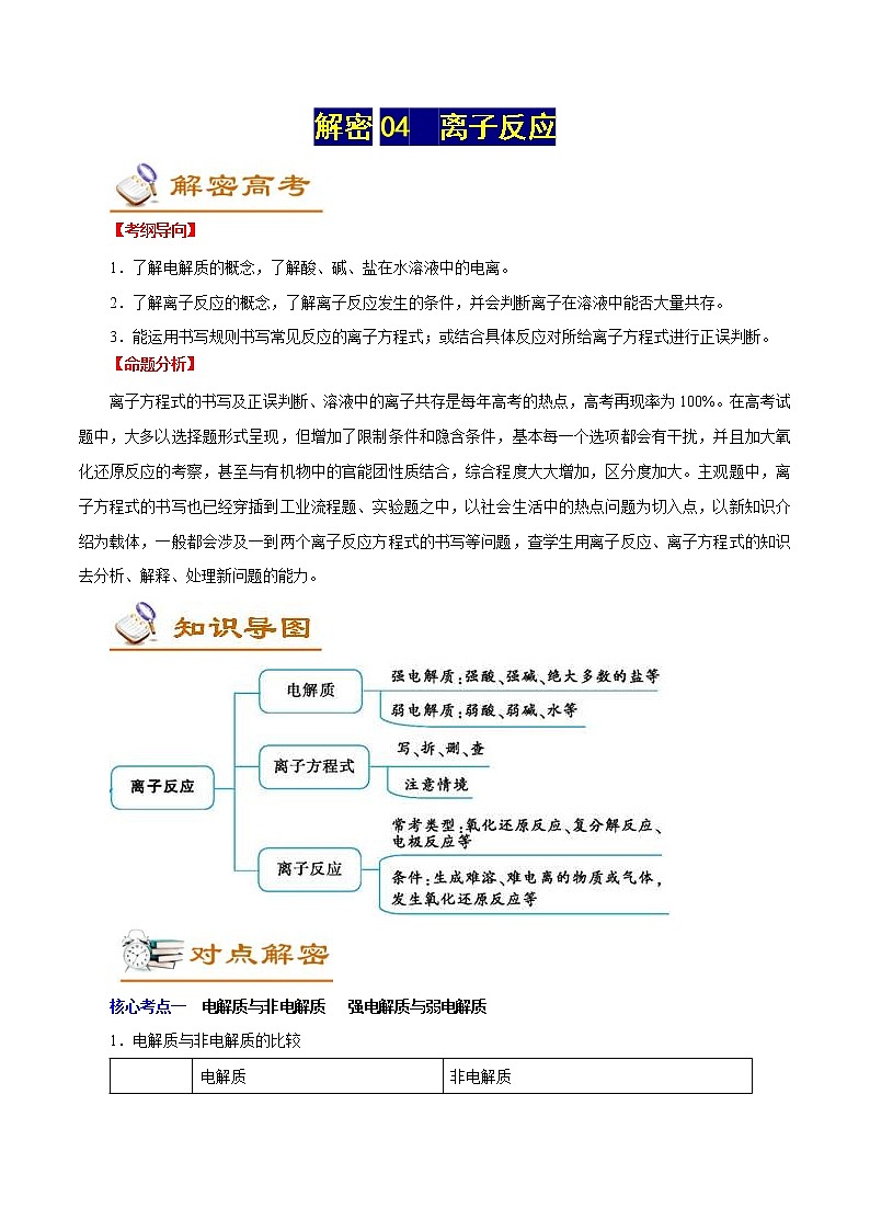高考化学二轮复习讲义+分层训练解密04离子反应（讲义）01